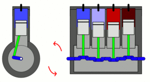 Reihenmotor Vier Zylinder 1-2-4-3