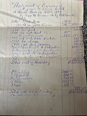 Statement of Expenses of St. Johns Church