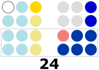 2004 Philippine Senate election results.svg