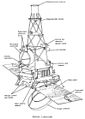 Diagram of Mariner 1