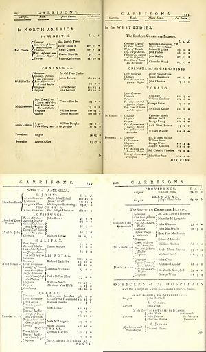 Military Governors and Staff Officers in British North America and West Indies 1778 and 1784