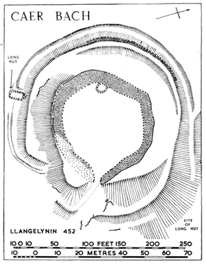 Plan of Caer Bach