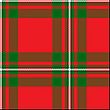 Clan MacGregor.jpg