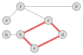 Cyclic-graph