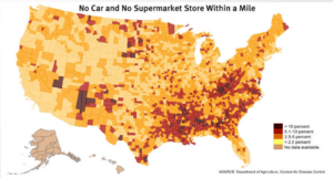 Data on food deserts