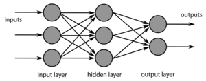 MultiLayerNeuralNetworkBigger english