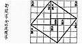 Chinese pythagoras