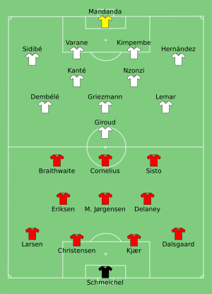 DEN-FRA 2018-06-26.svg