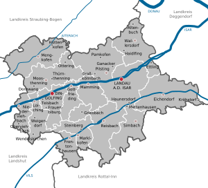 Municipalities in DGF