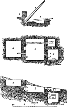 C+B-Wine-Fig1-AncientPalestineWinePress