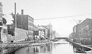 Cincinnati-canal