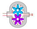 Gear pump