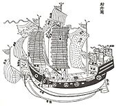 Ming dynasty hybrid junk