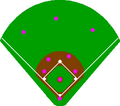 Baseballpositioning-normal