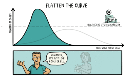 Covid-19-curves-graphic-social-v3