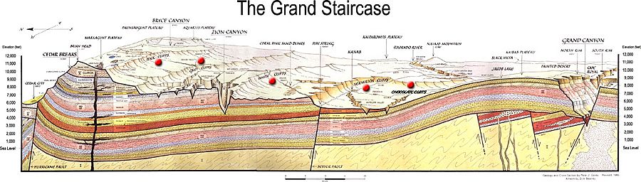 Grand Staircase-big