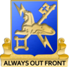 Military Intelligence Regimental Insignia.png