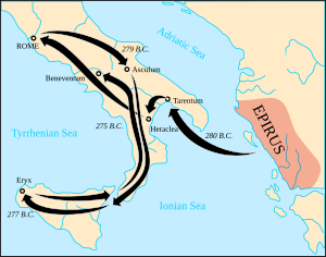 Pyrrhic War Italy en