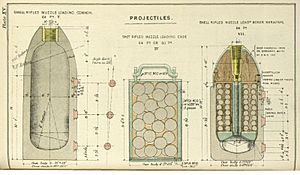 RML 64 pounder ammunition diagrams