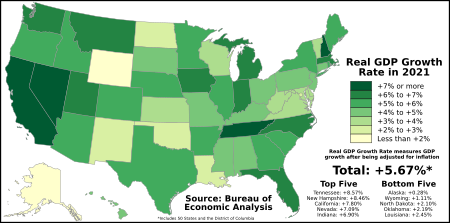 Real GDP Growth Rate by U.S. state