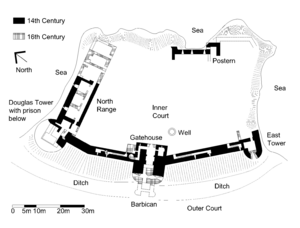 Tantallon Plan