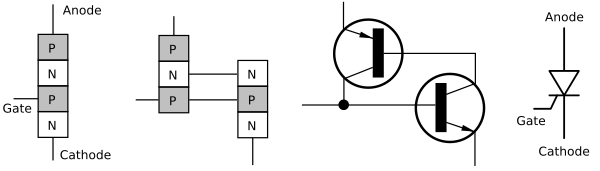 Thyristor