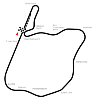 Circuit Park Zandvoort-1948