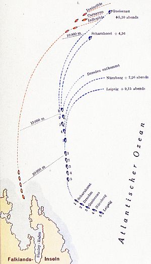 Falklandschlacht