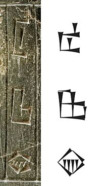 Mari-ki in cuneiform on the statue of Iddi-Ilum