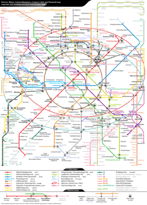 Moscow metro map sb