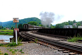 Western Maryland Railway