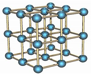 Alpha po lattice