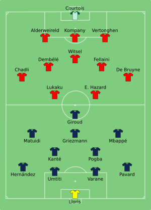 FRA-BEL 2018-07-10.svg