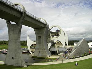 Falkirk wheel