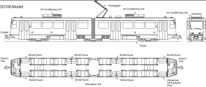 SD100 LRV Drawing.svg