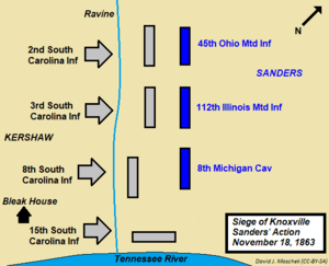 Siege of Knoxville Sanders Action