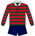 South Sydney Jersey 1908