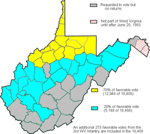 WVStatehoodVote