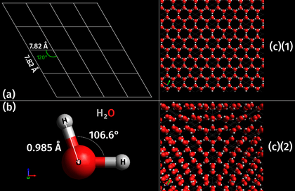 Ice Ih Crystal Lattice