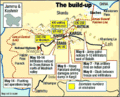 Kargil.map.buildup