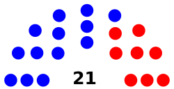 Nevada Senate.svg