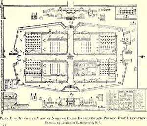 Norman Cross plan