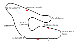 Österreichring 1977-1987