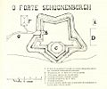 Fort schoonenborch