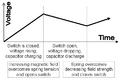 Simple electromechanical regulation