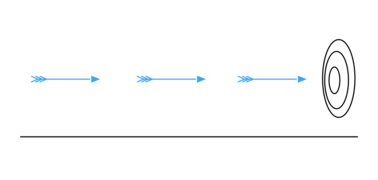 Zeno Arrow Paradox