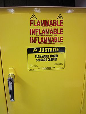 Flammablecabinet