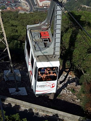 Gibraltar Cable Car 2