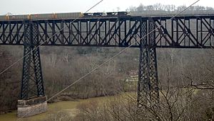 High Bridge in Kentucky