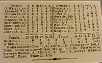 1876boxscore